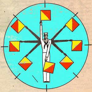 Royal Signals ... The Semaphore Wheel