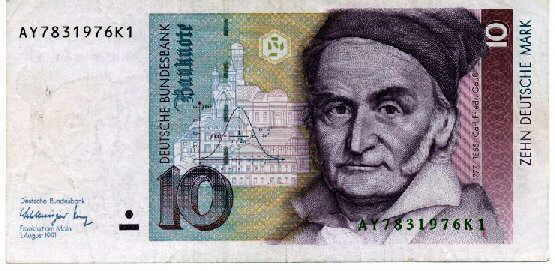 Figure 2.
Ten Deutsche Mark Note with Carl Friedrich Gauss